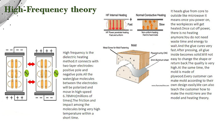 High Frequency Wood Press Plywood Bending Press Machine ...