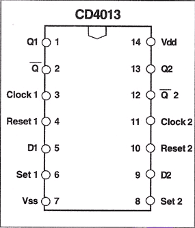 CD 4013 Pin Diagram