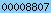 blogger counter