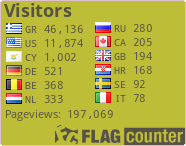 free counters