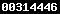 blogspot statistics