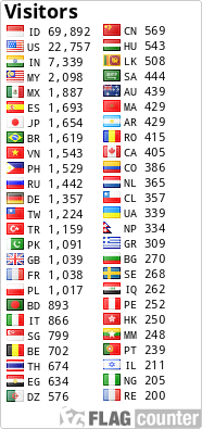free counters