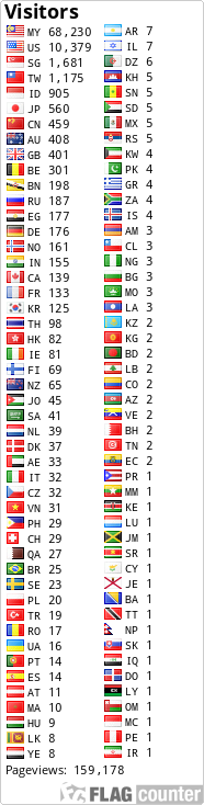 Free counters!