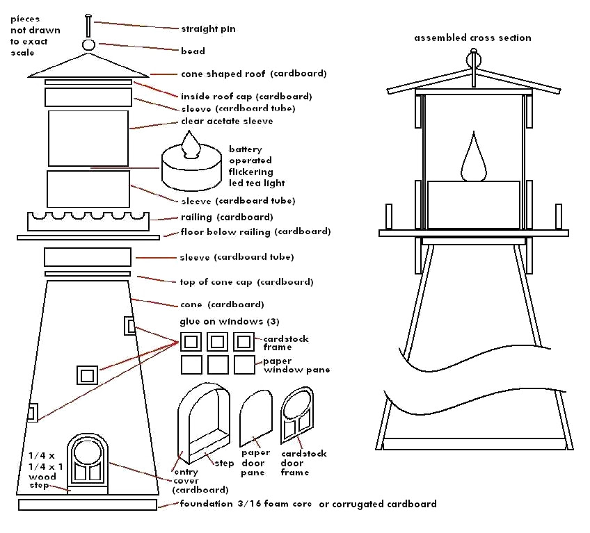How to Build Build Lighthouse Plans PDF Plans