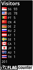 free counters