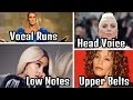 Top Ten Most Beautiful Female Musicians In Nigeria 2021 - 10 Richest Athletes in the World 2021 Forbes List & Net ... - Scroll more to see the top 10 world's most beautiful female singers in 2020.