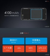 4,100 mAh battery with QC 3.0