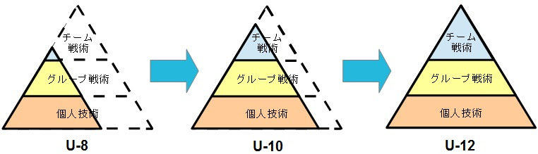 Fcゼブラホームページ