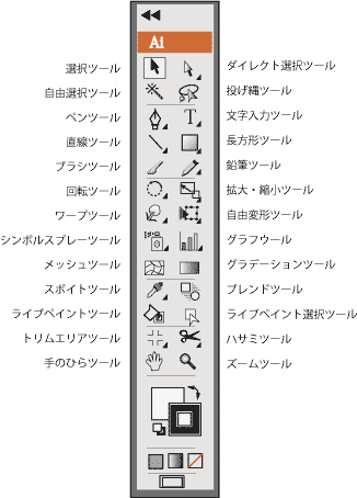 Aiの絵本 Illustrator Cs3 Cs4 の差分 ワークスペース