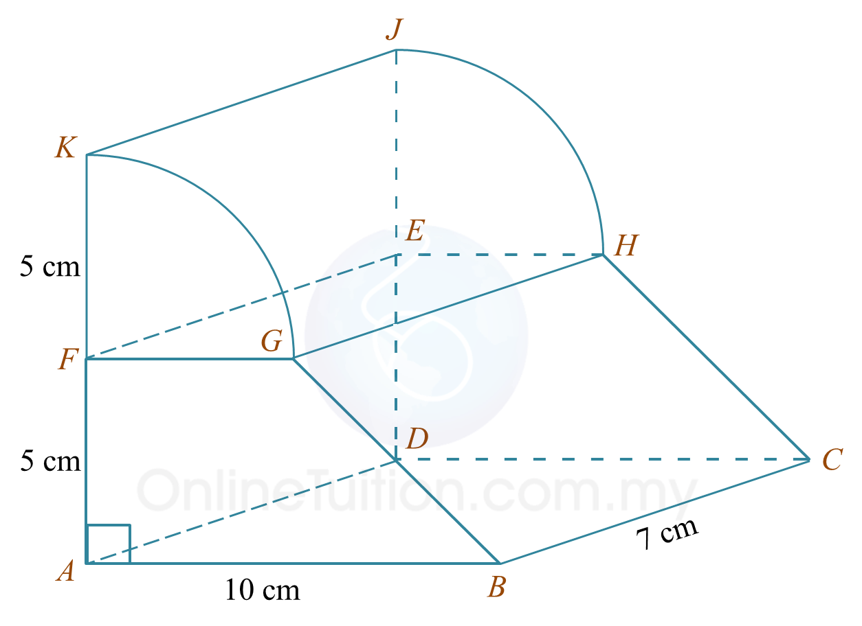 Matematik Spm 2017 Kertas 2 Soalan 3 4 Spm Matematik