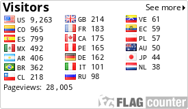 free counters