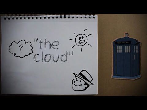 Youtube Private Cloud Technology
