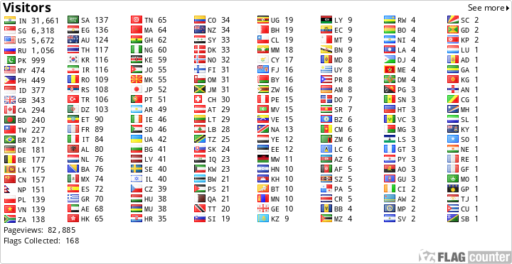 free counters