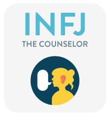 INFJ Personality Type