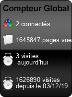 Compteur Global gratuit sans inscription