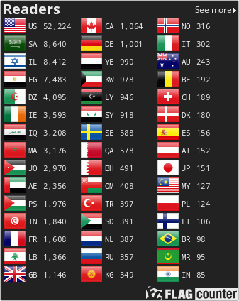 Free counters!