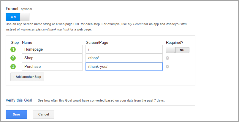start with a great visitor experience for better digital marketer
