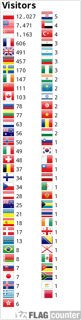 Flag Counter