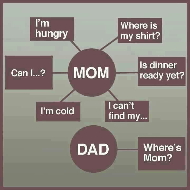 I don't think we should...but talk to my mom.