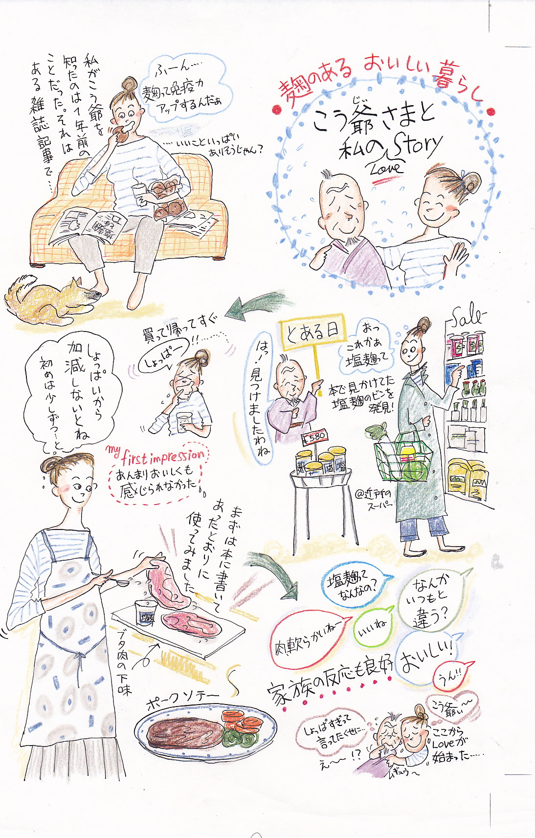 12年5月アーカイブ イラスト 寄る年波とおしゃれの波 ホホホの本田style