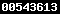 blog stats