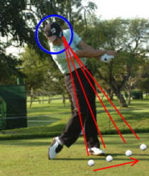 ゴルフルール後編 スイングも人間関係も良くなる初心者必見上達法