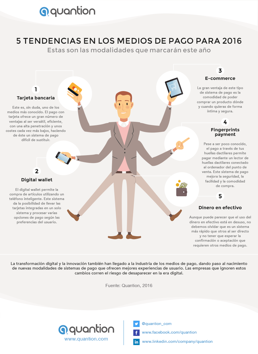 5-tendencias-en-los-medios-de-pago-infografia