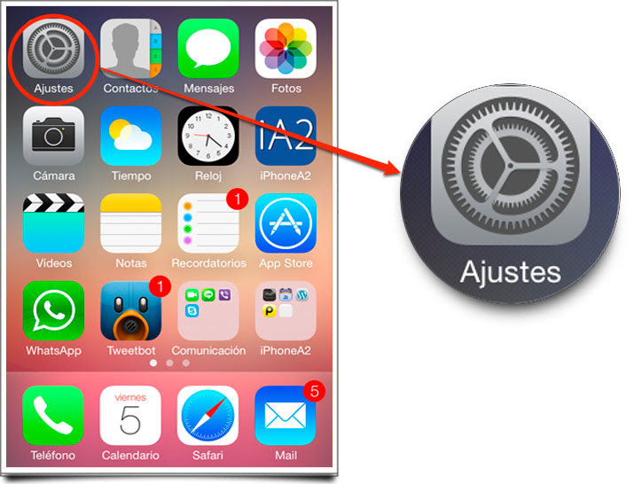 Iphone actualizaciones
