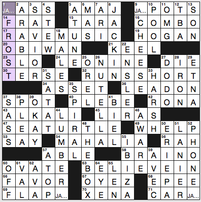Thursday, June 2, 2016 | Diary of a Crossword Fiend