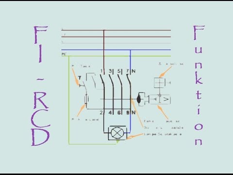 Stromlaufplan schaltzeichen: Rcd schaltzeichen stromlaufplan