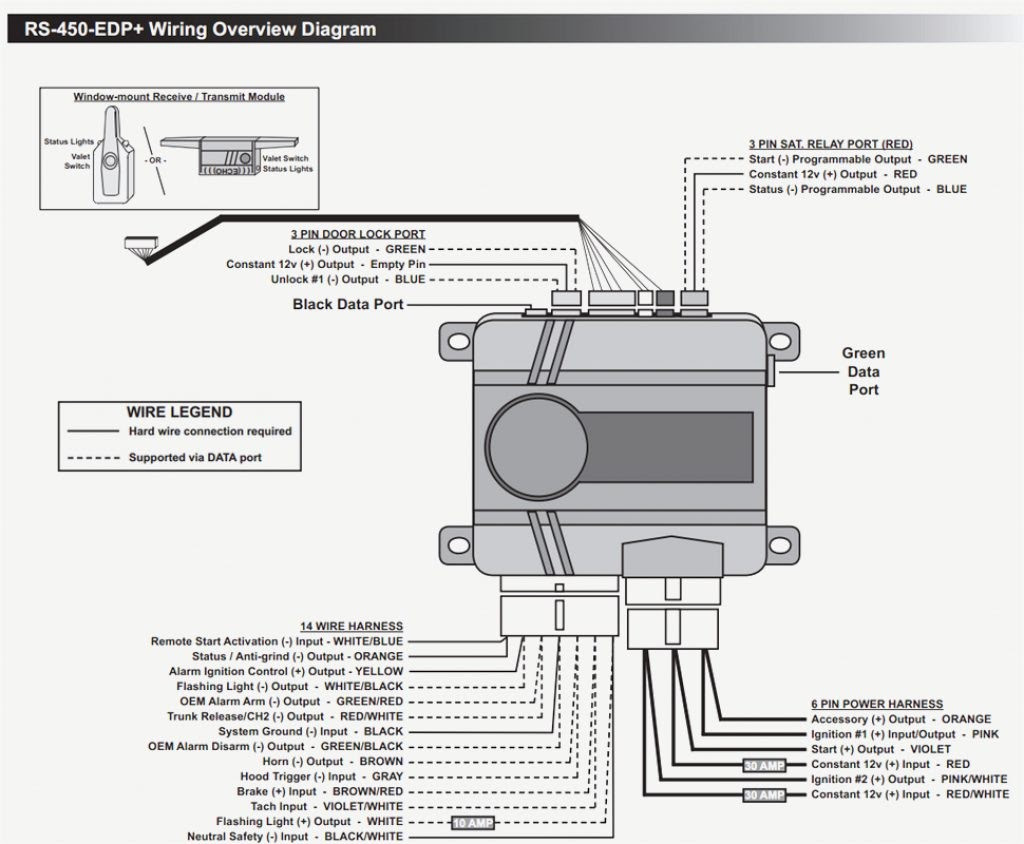 Bulldog Remote Start Wiring Diagram