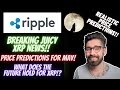 What Is The Future Of Ripple In 2021 : Is Ripple Worth Buying 2021 Trading Education : The sec says it has the right to levy billion of dollars in fines over sales that began seven years before the case was filed.