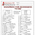 use of is am are present simple worksheets pdf - put in am is are worksheets pdf