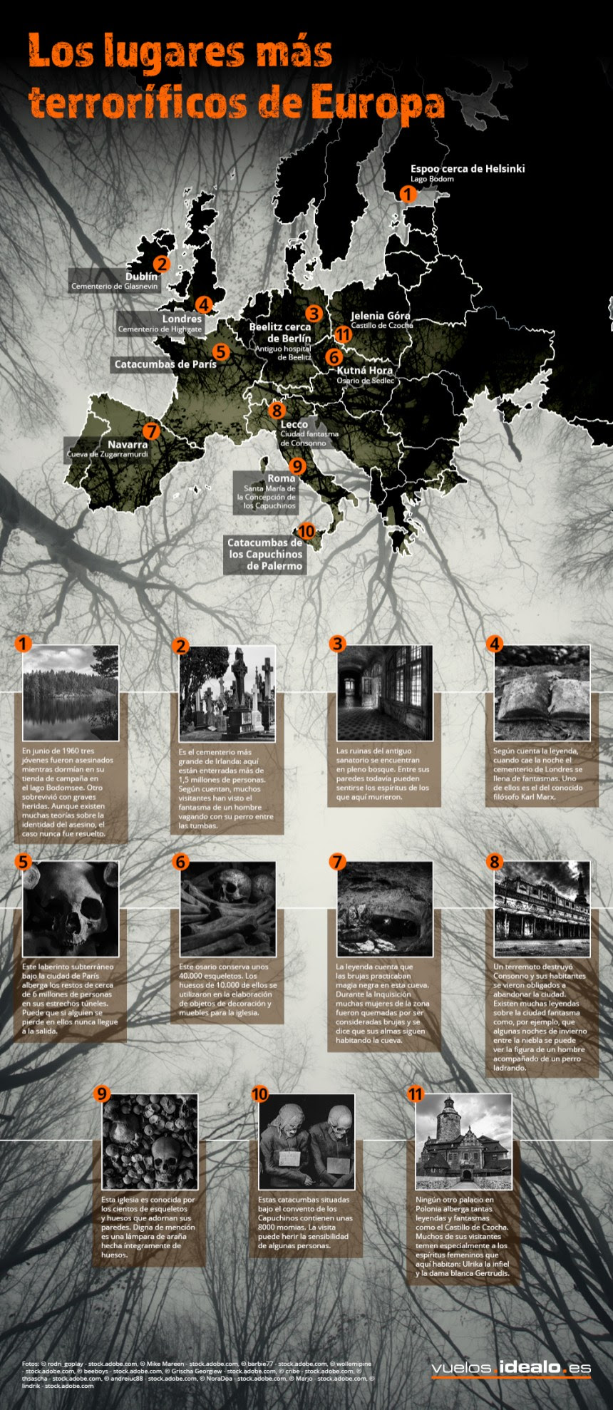 Los lugares más terroríficos de Europa para visitar