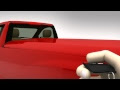 Linear Actuators in Cars