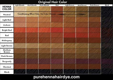  henna henna hair color henna hair dyes dyed hair hair colour