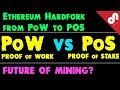 Proof Of Work (Pow) Cryptocurrencies / A Brief Guide to Understanding Cryptocurrency Staking / Proof of work and mining.