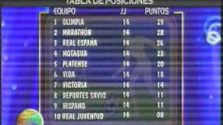 Resultados Jornada 14 Liga Nacional Honduras Youtube