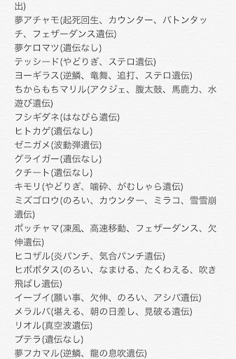イメージ