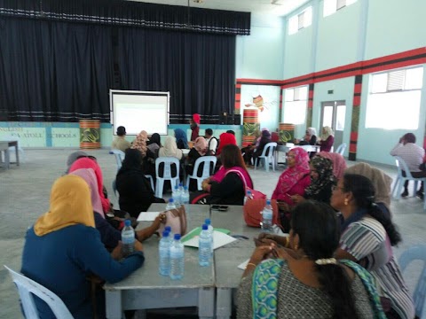 pendaftaran tingkatan 6 2018