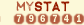 mystat