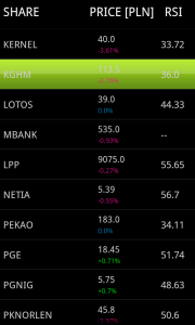 kghm1_select