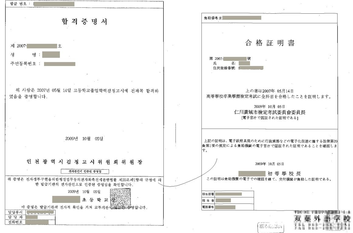 双葉外語学校 進学の部屋