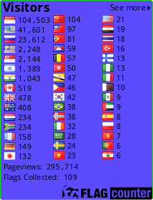Free counters!