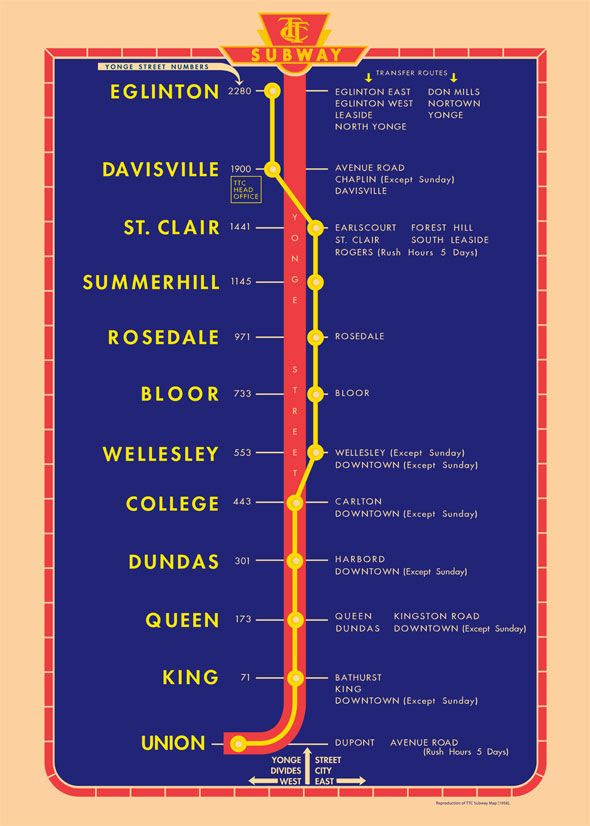 toronto subway map