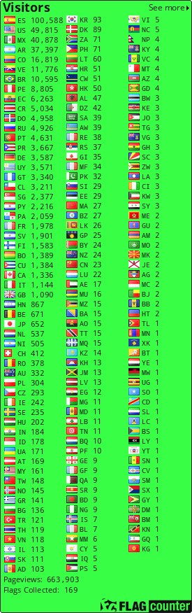 free counters