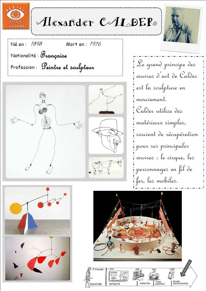 Cahier Des Arts Maritulipe A L Ecole
