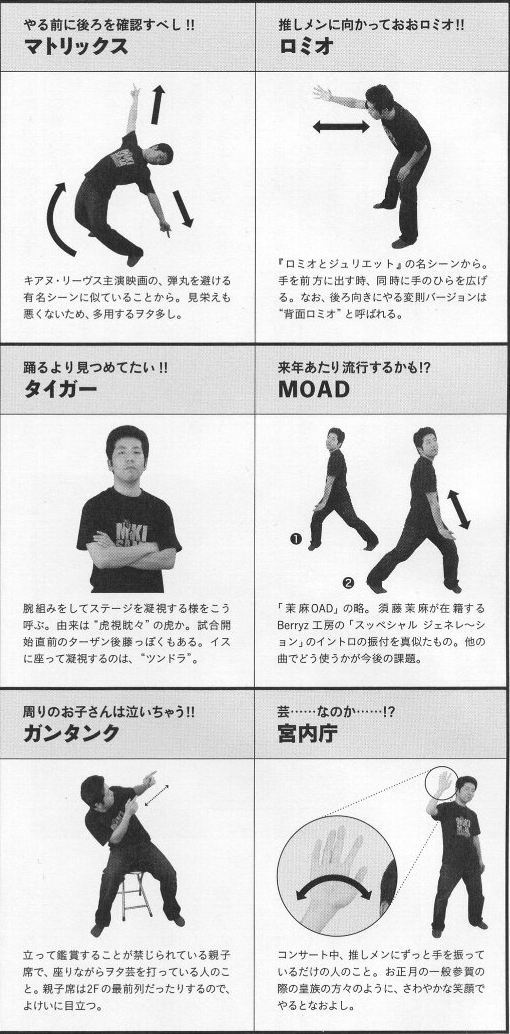 ブログネタ あなたの疲れ なに疲れ 会いたかったアーカイブ