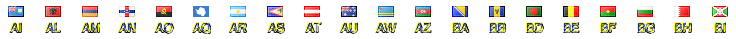 Flags,Jesus,Bandeiras,PU1JFC,Counter,pu1jfc