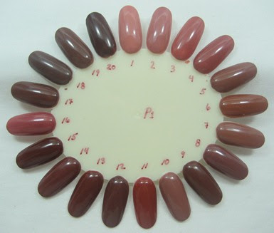 Nail wheel
